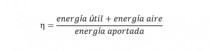 mathematical formula that determines the result of adding useful energy plus air energy divided by the energy provided