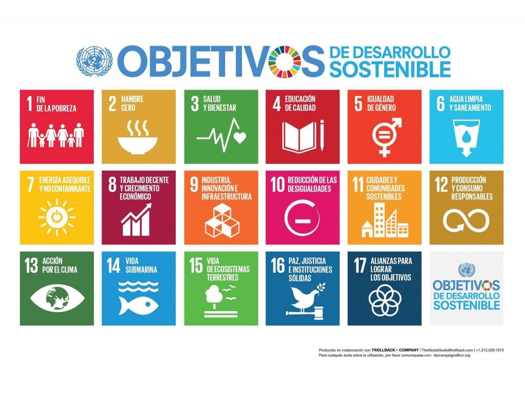 Infografía que muestra en cuadrados de colores los 17 ODS
